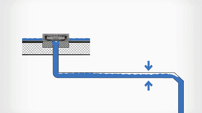 Roof siphon drainage - 